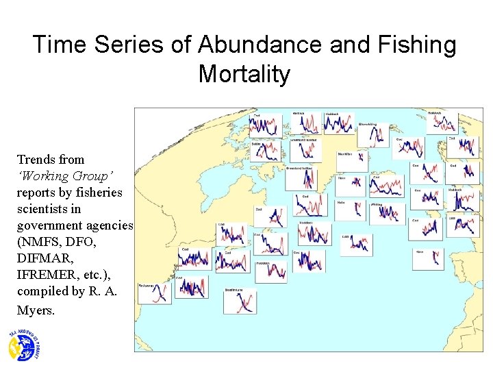 Time Series of Abundance and Fishing Mortality Trends from ‘Working Group’ reports by fisheries