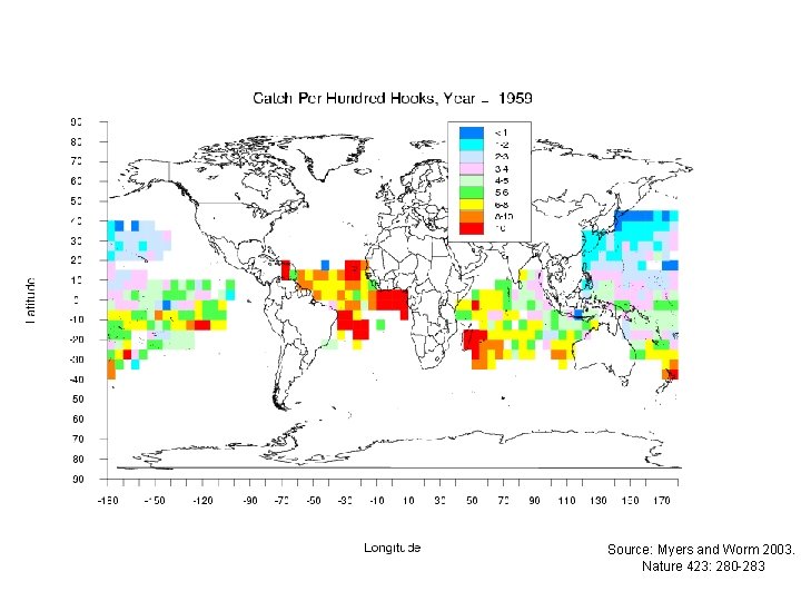 Source: Myers and Worm 2003. Nature 423: 280 -283 