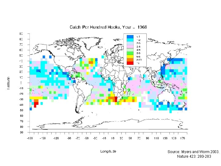 Source: Myers and Worm 2003. Nature 423: 280 -283 