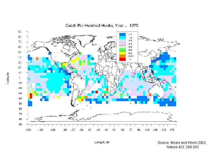 Source: Myers and Worm 2003. Nature 423: 280 -283 