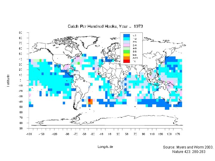 Source: Myers and Worm 2003. Nature 423: 280 -283 