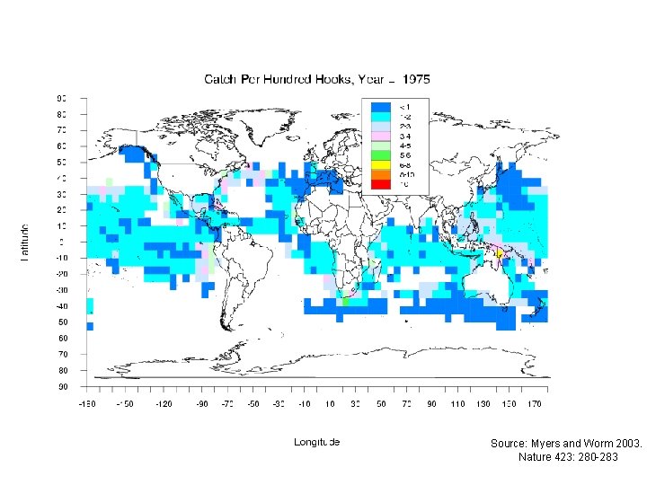 Source: Myers and Worm 2003. Nature 423: 280 -283 