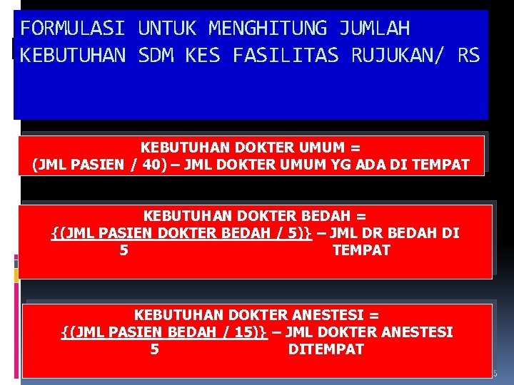 FORMULASI UNTUK MENGHITUNG JUMLAH KEBUTUHAN SDM KES FASILITAS RUJUKAN/ RS KEBUTUHAN DOKTER UMUM =