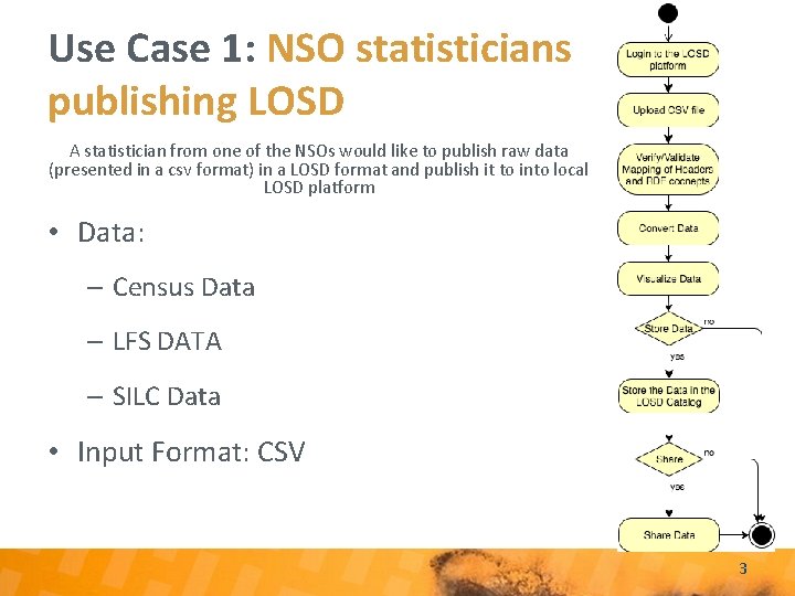 Use Case 1: NSO statisticians publishing LOSD A statistician from one of the NSOs