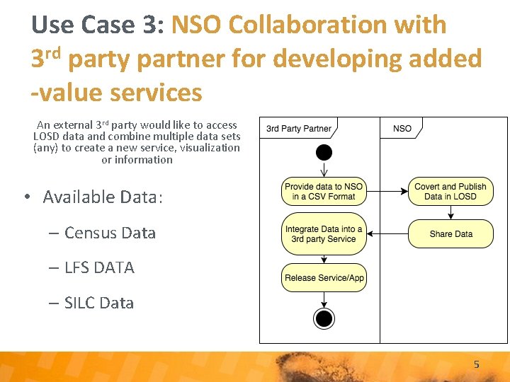 Use Case 3: NSO Collaboration with 3 rd party partner for developing added -value