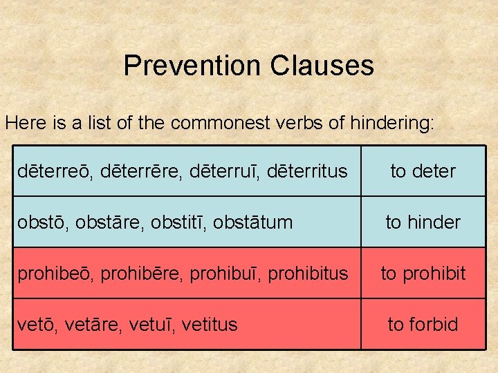 Prevention Clauses Here is a list of the commonest verbs of hindering: dēterreō, dēterrēre,
