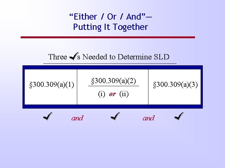 “Either / Or / And”— Putting It Together Three s Needed to Determine SLD