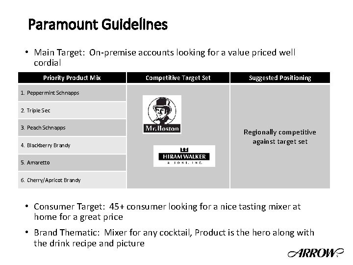 Paramount Guidelines • Main Target: On-premise accounts looking for a value priced well cordial