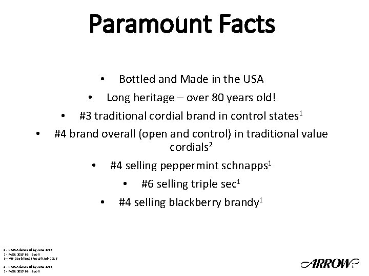 Paramount Facts Bottled and Made in the USA • Long heritage – over 80