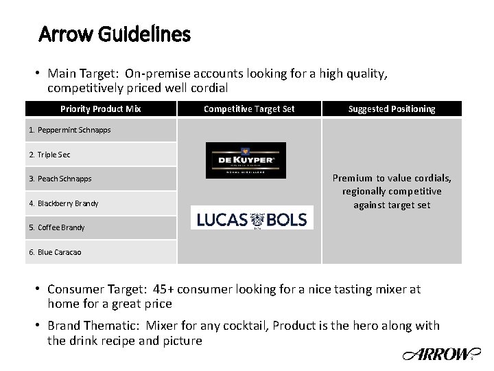 Arrow Guidelines • Main Target: On-premise accounts looking for a high quality, competitively priced