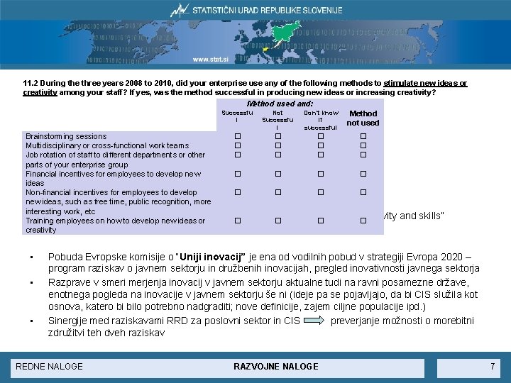 11. 2 During the three years 2008 to 2010, did your enterprise use any