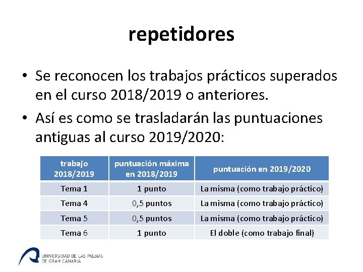 repetidores • Se reconocen los trabajos prácticos superados en el curso 2018/2019 o anteriores.