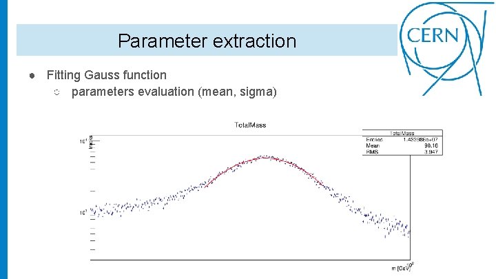 Parameter extraction ● Fitting Gauss function ○ parameters evaluation (mean, sigma) 