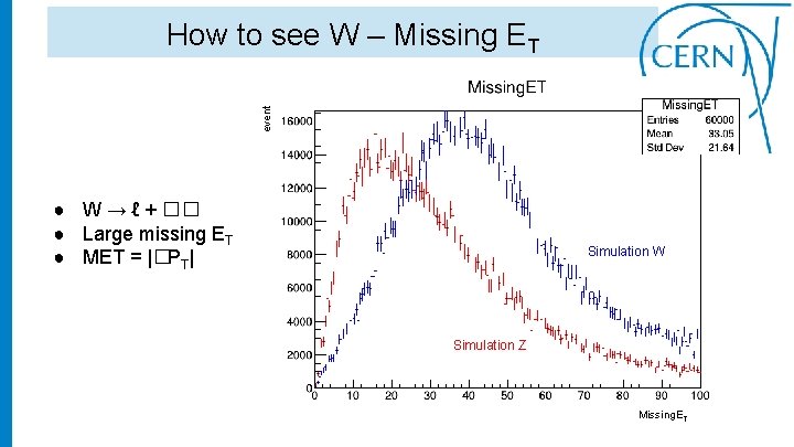 event How to see W – Missing ET ● W → ℓ + ��