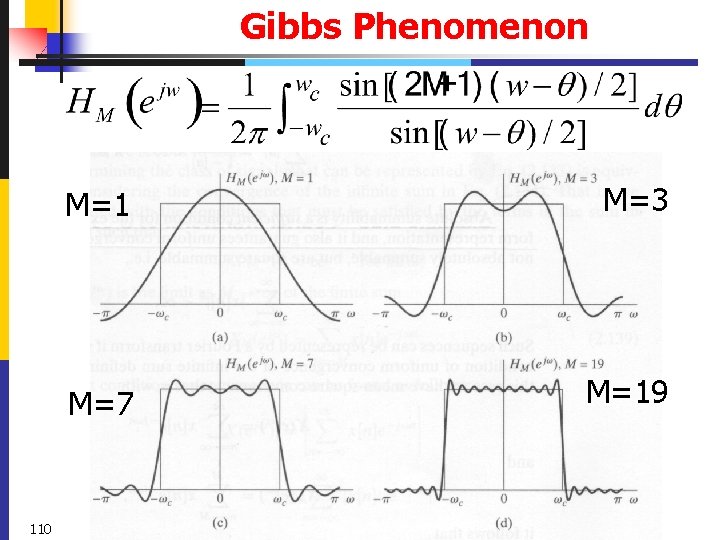 Gibbs Phenomenon 110 M=1 M=3 M=7 M=19 