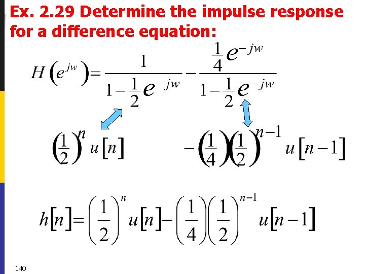 Ex. 2. 29 Determine the impulse response for a difference equation: 140 