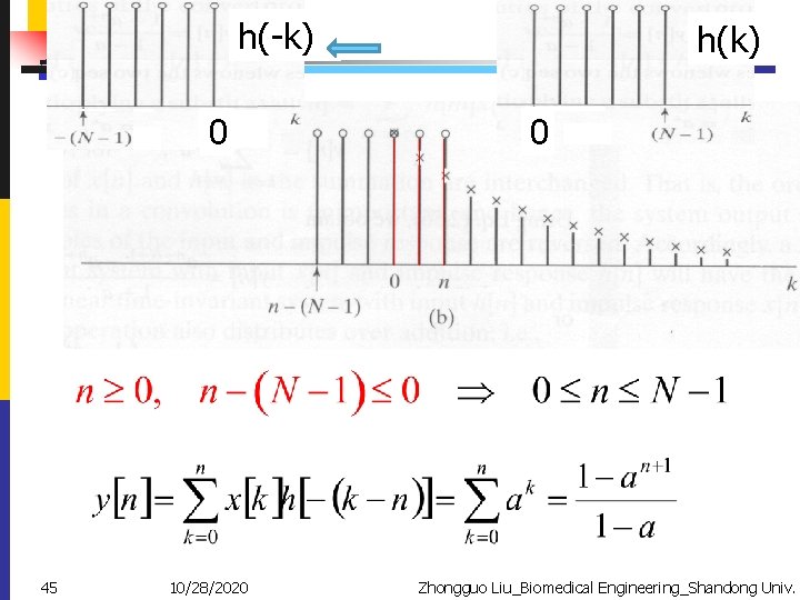 h(-k) 0 45 10/28/2020 h(k) 0 Zhongguo Liu_Biomedical Engineering_Shandong Univ. 