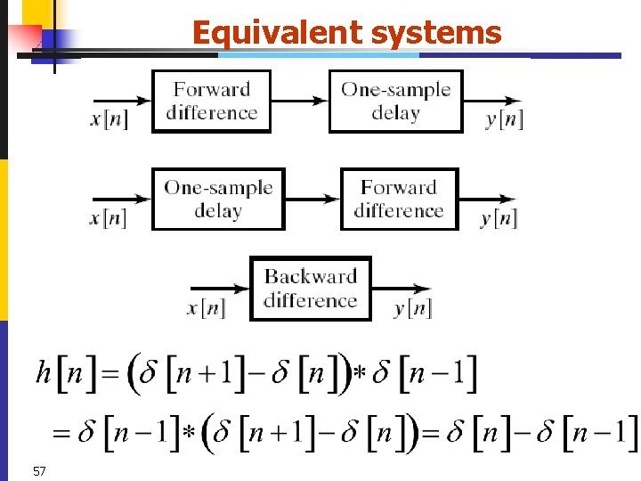 Equivalent systems 57 