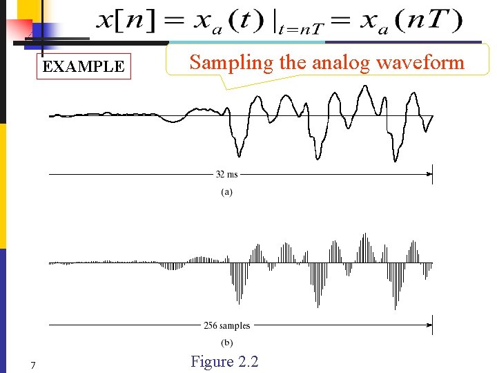 EXAMPLE 7 Sampling the analog waveform Figure 2. 2 