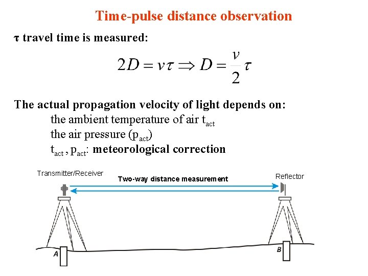 Time-pulse distance observation τ travel time is measured: The actual propagation velocity of light