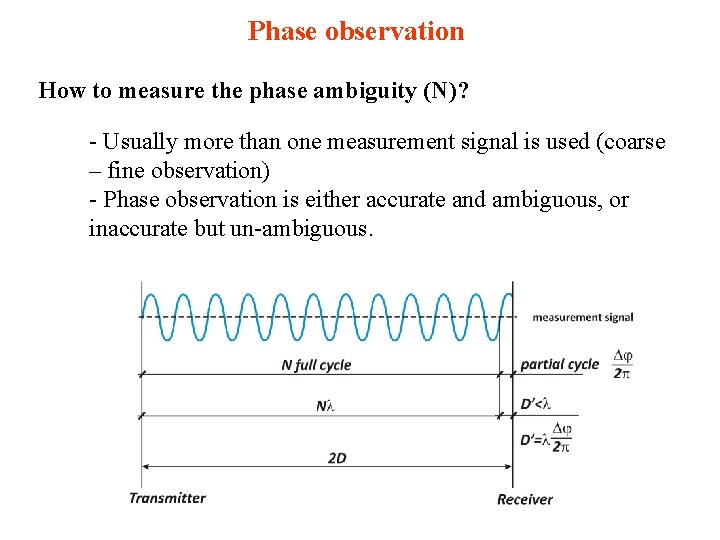 Phase observation How to measure the phase ambiguity (N)? - Usually more than one