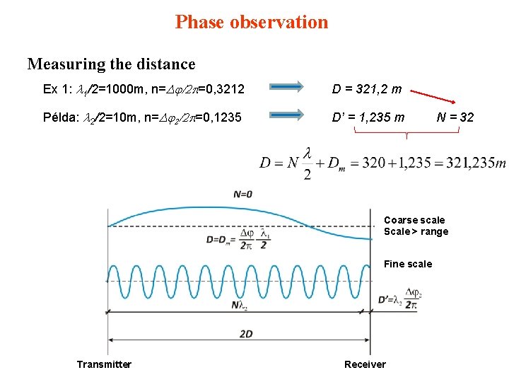 Phase observation Measuring the distance Ex 1: l 1/2=1000 m, n=Dj/2 p=0, 3212 D