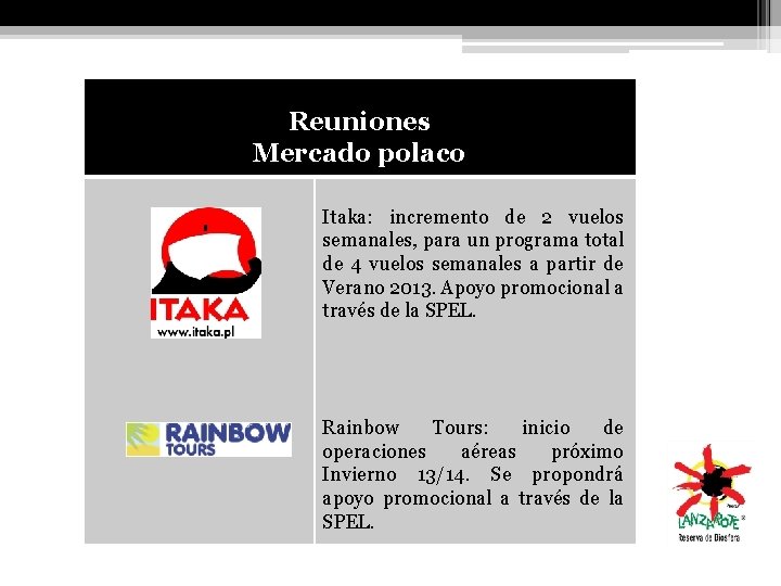 Reuniones Mercado polaco Itaka: incremento de 2 vuelos semanales, para un programa total de