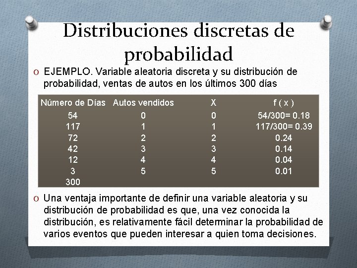 Distribuciones discretas de probabilidad O EJEMPLO. Variable aleatoria discreta y su distribución de probabilidad,