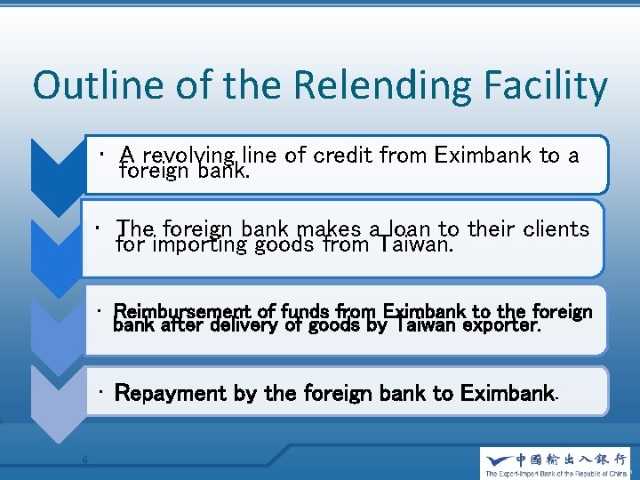 Outline of the Relending Facility • A revolving line of credit from Eximbank to