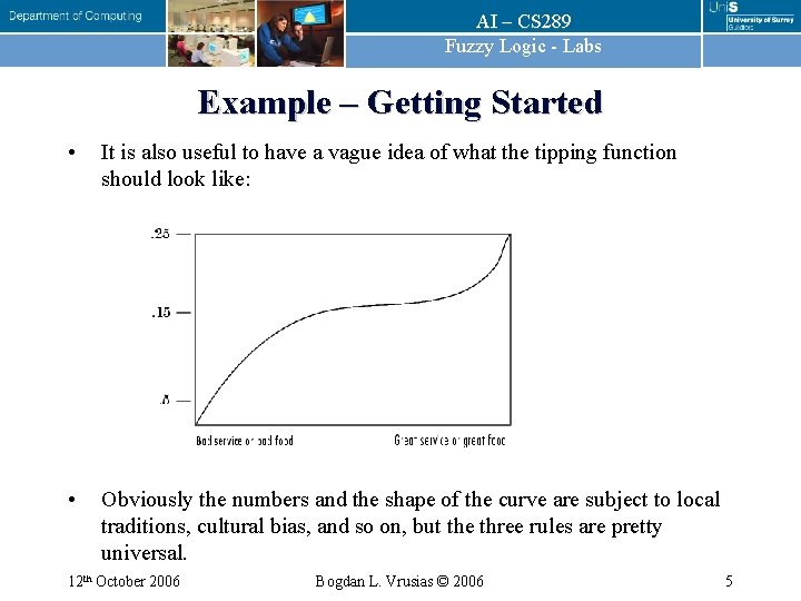 AI – CS 289 Fuzzy Logic - Labs Example – Getting Started • It