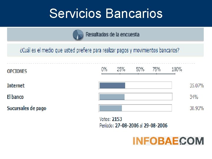 Servicios Bancarios 