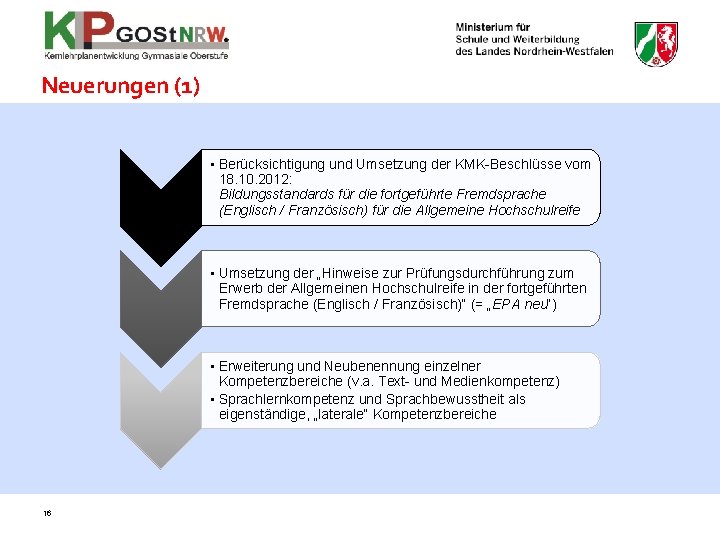 Neuerungen (1) • Berücksichtigung und Umsetzung der KMK-Beschlüsse vom 18. 10. 2012: Bildungsstandards für