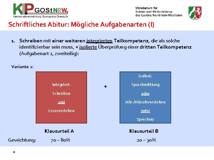 Schriftliches Abitur: Mögliche Aufgabenarten (I) 1. Schreiben mit einer weiteren integrierten Teilkompetenz, die als