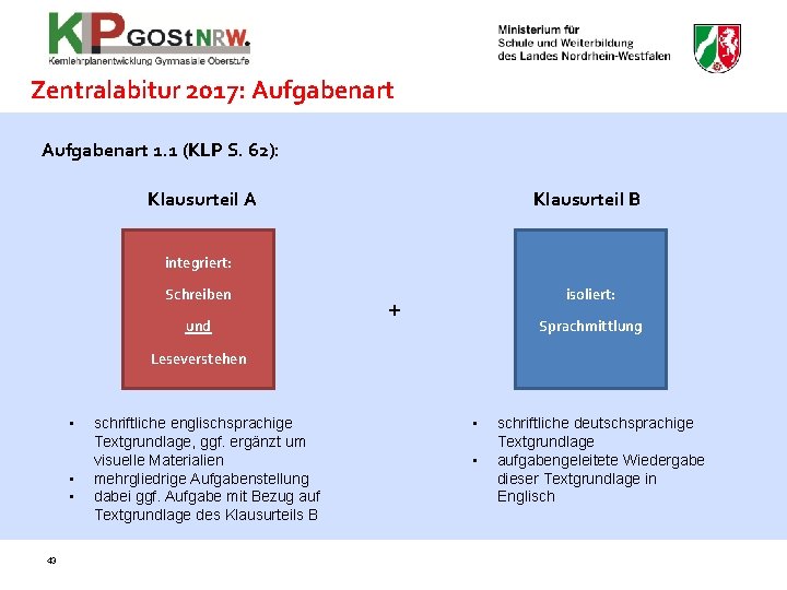 Zentralabitur 2017: Aufgabenart 1. 1 (KLP S. 62): Klausurteil A Klausurteil B integriert: Schreiben