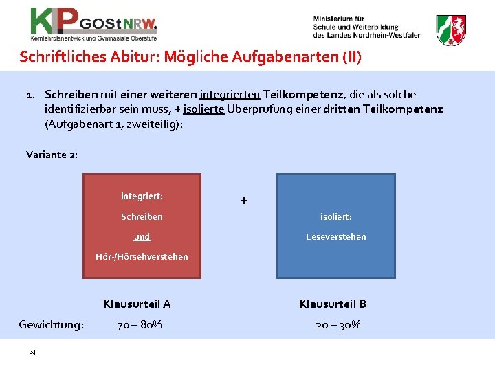 Schriftliches Abitur: Mögliche Aufgabenarten (II) 1. Schreiben mit einer weiteren integrierten Teilkompetenz, die als