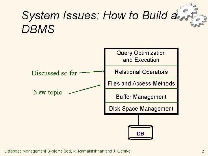 System Issues: How to Build a DBMS Query Optimization and Execution Discussed so far