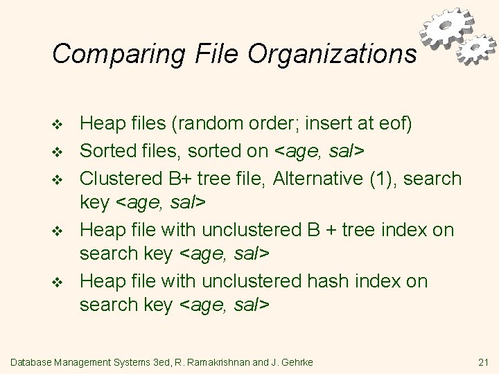 Comparing File Organizations v v v Heap files (random order; insert at eof) Sorted