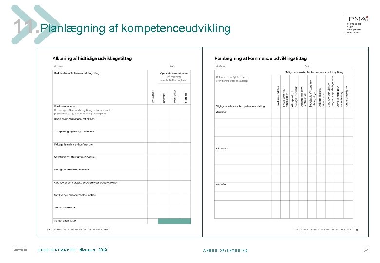 11. Planlægning af kompetenceudvikling V 012018 K A N D I D A T