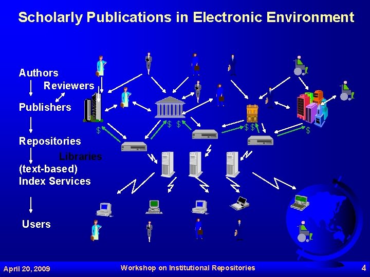 Scholarly Publications in Electronic Environment Authors Reviewers Publishers $ $$ $ Repositories Libraries (text-based)