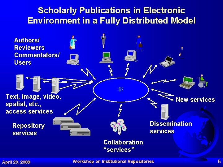 Scholarly Publications in Electronic Environment in a Fully Distributed Model Authors/ Reviewers Commentators/ Users