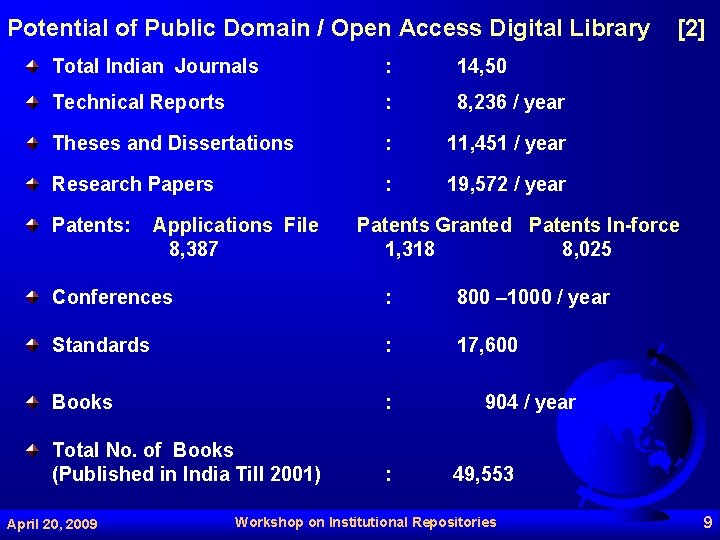 Potential of Public Domain / Open Access Digital Library Total Indian Journals : 14,