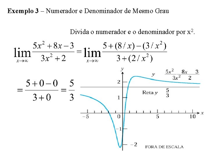 Exemplo 3 – Numerador e Denominador de Mesmo Grau Divida o numerador e o