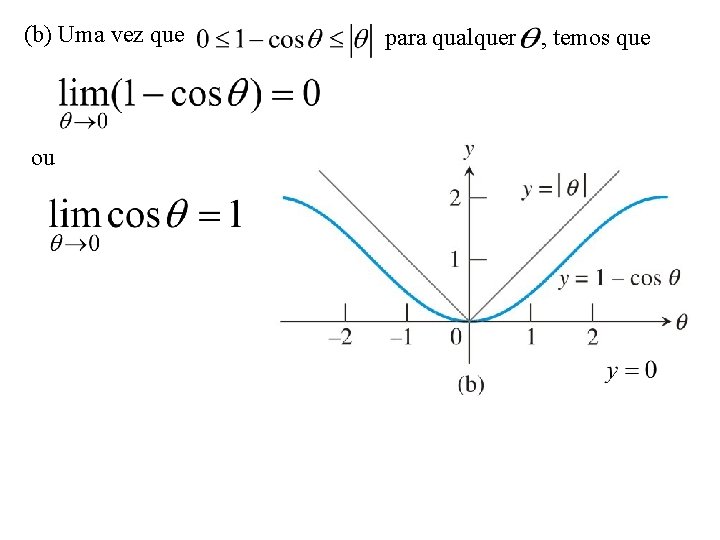 (b) Uma vez que ou para qualquer , temos que 