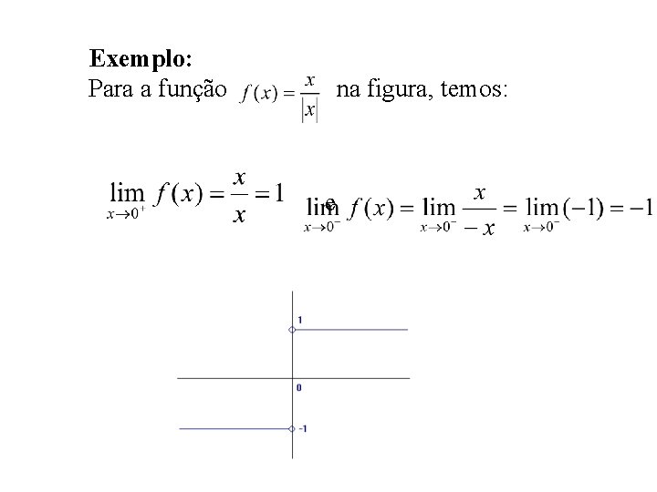 Exemplo: Para a função na figura, temos: e 