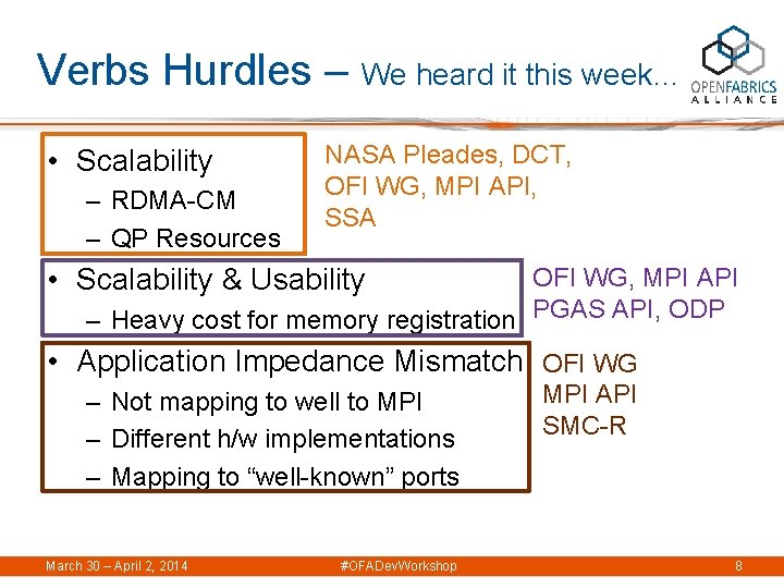 Verbs Hurdles – We heard it this week… • Scalability – RDMA-CM – QP
