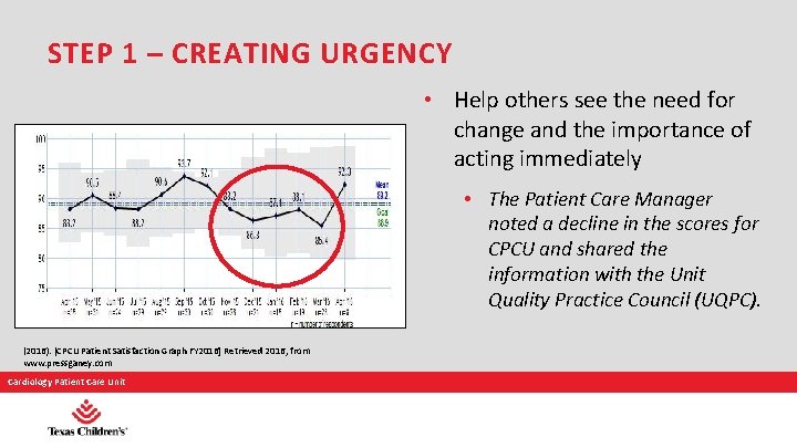 STEP 1 – CREATING URGENCY • Help others see the need for change and