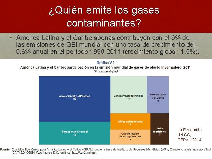 ¿Quién emite los gases contaminantes? • América Latina y el Caribe apenas contribuyen con