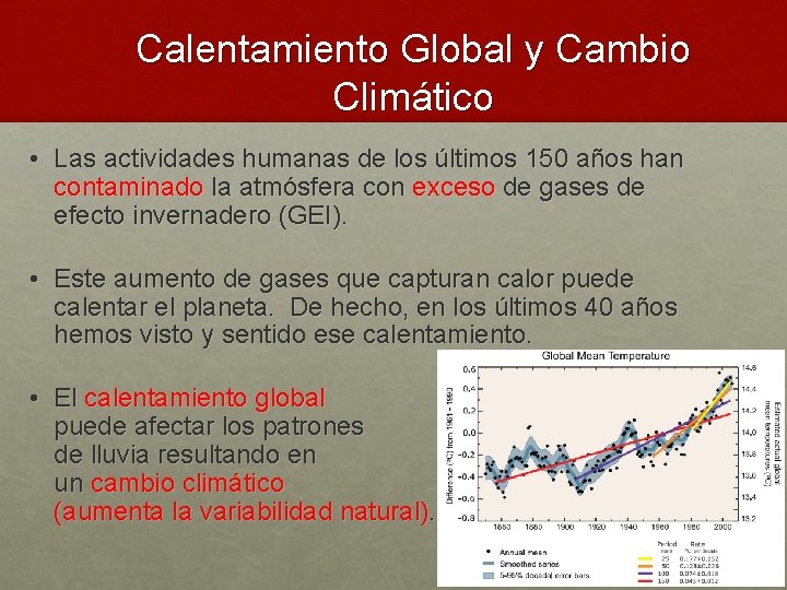 Calentamiento Global y Cambio Climático • Las actividades humanas de los últimos 150 años