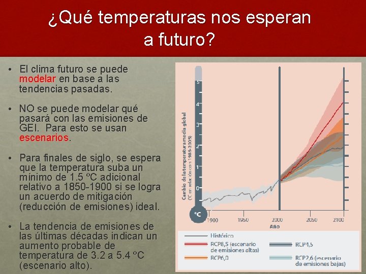 ¿Qué temperaturas nos esperan a futuro? • El clima futuro se puede modelar en