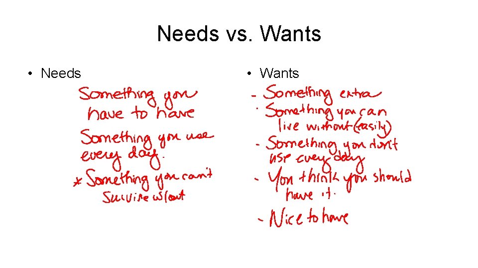 Needs vs. Wants • Needs • Wants 